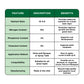 Lawn Food: 16-4-8 Complete Balanced NPK (Half Gallon)