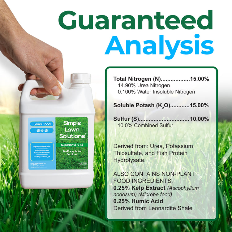 A hand holds a white plastic bottle of Simple Lawn Solutions 15-0-15 Lawn Food fertilizer next to a large green and blue informational graphic detailing the guaranteed analysis nutrients, set against a background of green grass.