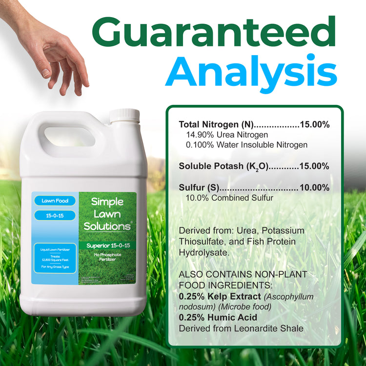 A white plastic bottle of Simple Lawn Solutions lawn/foliage feed is shown on a grassy background with a hand near the top left. Large text reads &