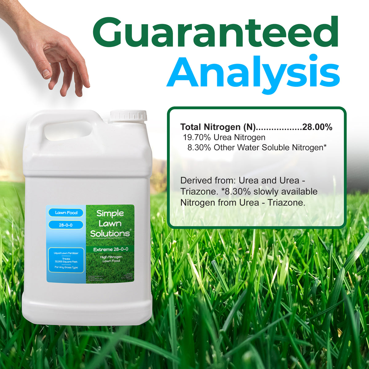 Guaranteed Analysis of 28-0-0 Nitrogen lawn fertilizer contains 28% nitrogen from urea and urea triazone.