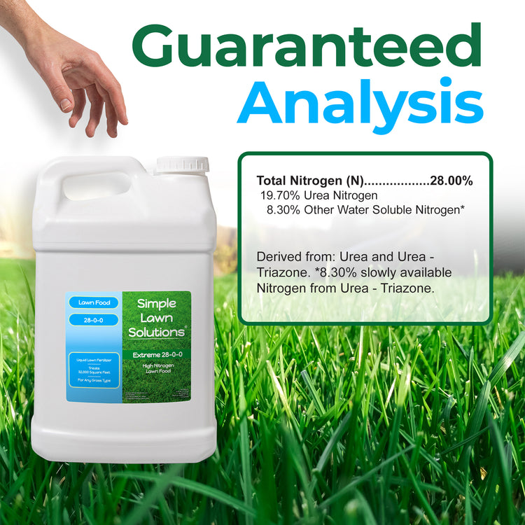 Guaranteed Analysis of 28-0-0 Nitrogen lawn fertilizer contains 28% nitrogen from urea and urea triazone.