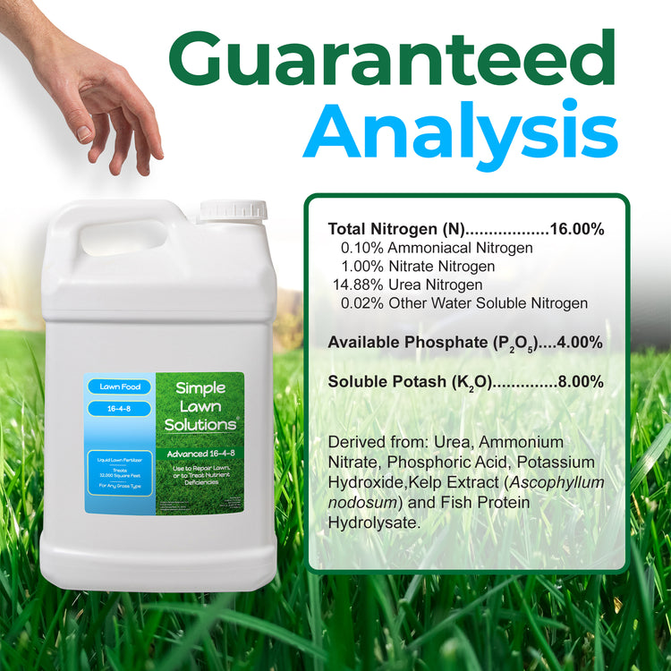 A white plastic jug of Simple Lawn Solutions fertilizer shown beside a large text panel reading &