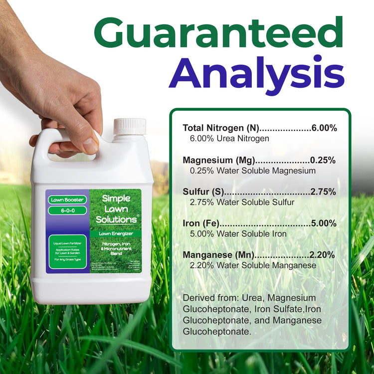 A hand holds a white plastic bottle of Simple Lawn Solutions Lawn Energizer lawn fertilizer against a green grass background. Large text at the top reads &