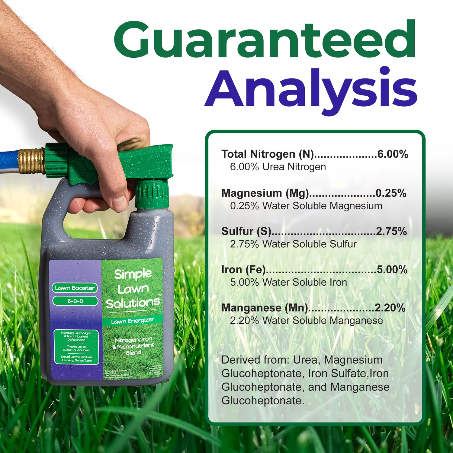 A hand holds a bottle of Simple Lawn Solutions Lawn Energizer lawn fertilizer next to a grassy field, with a large text overlay reading &