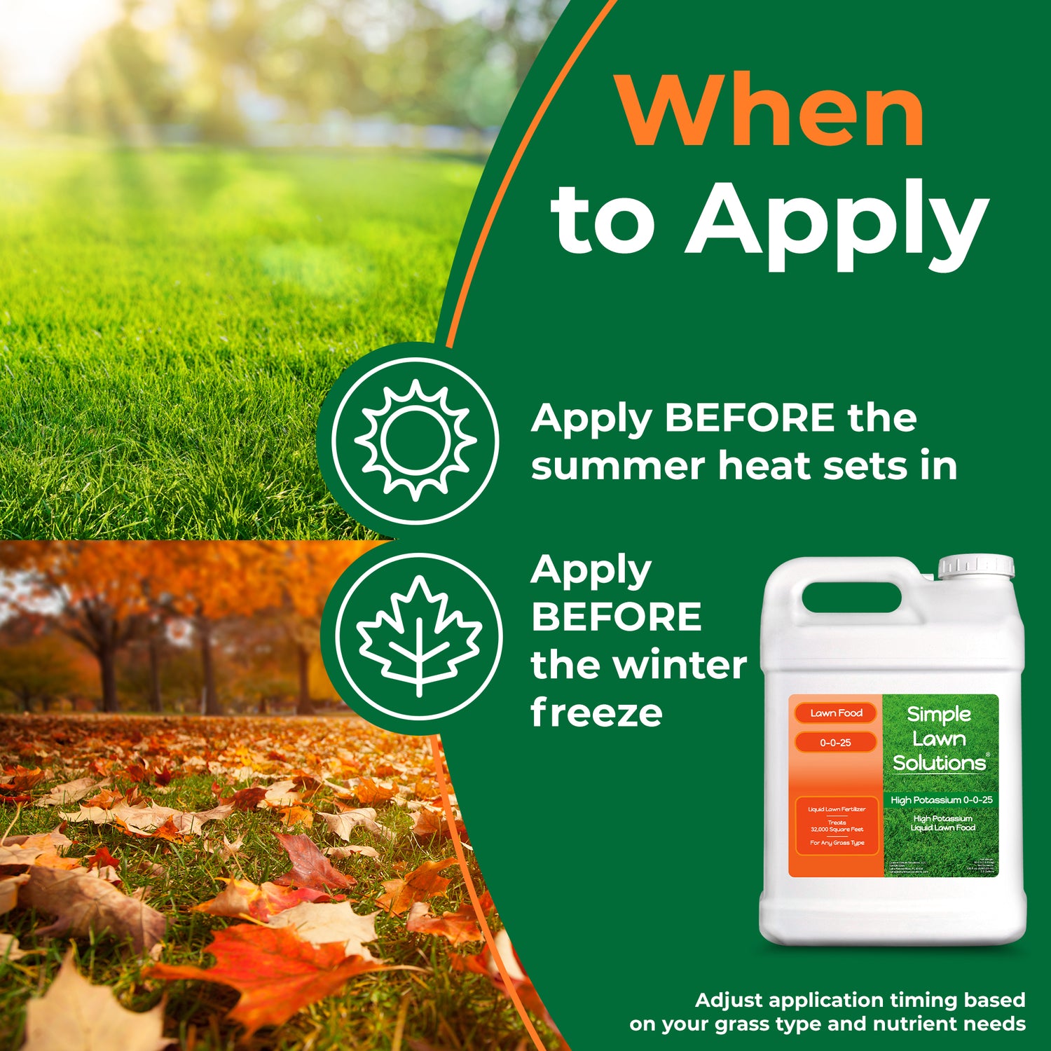 0-0-25 Lawn fertilizer container with application timing instructions on a green background, "Apply before summer heat sets in and before winter freeze."