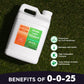 Lawn Food: 0-0-25 High Potassium (2.5 Gallon)