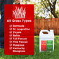 Lawn Booster: Extreme Growth Booster (1 Gallon)