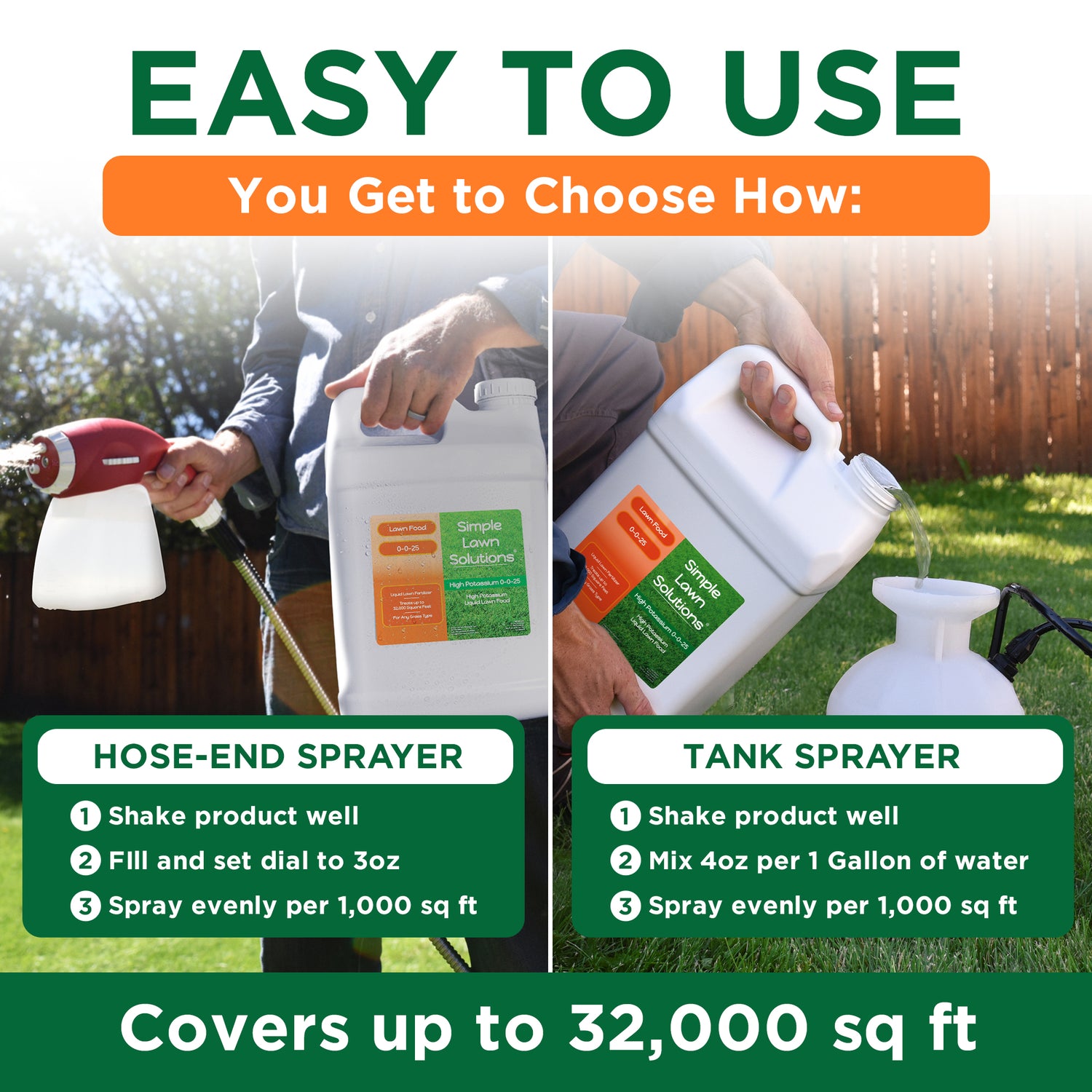 Instructions for using a hose-end sprayer and tank sprayer with product containers. "Hose-end sprayer: shake product well, fill and set dial to 3 ounces, spray evenly per 1,000 square feet. Tank sprayer: Shake product well, mix 4 ounces per 1 gallon of water, spray evenly per 1,000 square feet."