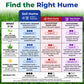 An informational comparison chart titled &