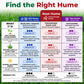An informational comparison chart titled &