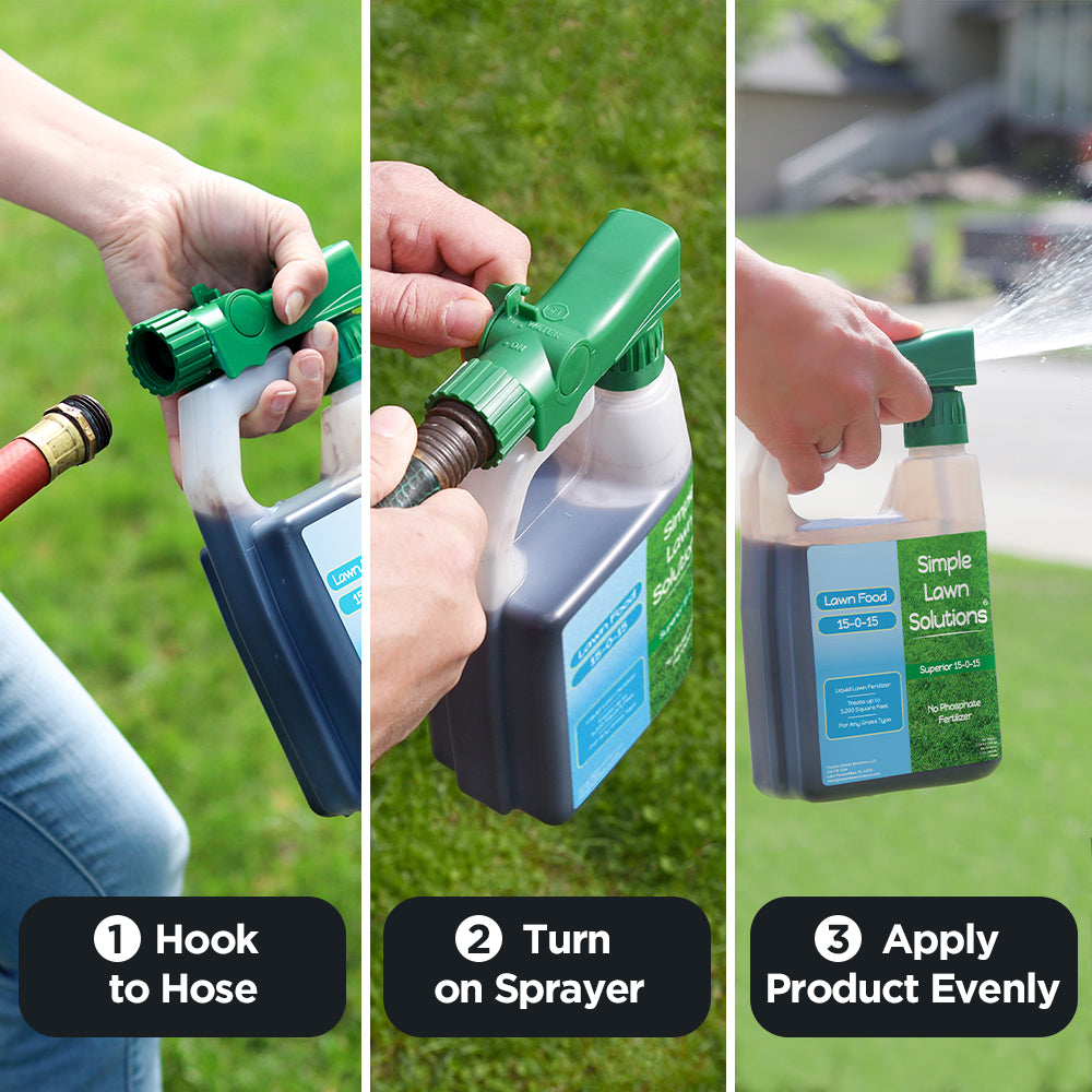 Visual steps on how to use a hose-end sprayer fertilizer, hook to hose, turn sprayer dial on, and apply to lawn