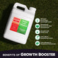 6-18-0 Growth Booster Benefits, Nitrogen encourages greening and growth, Phosphorus essential for root development, Humic acid promotes micronutrient uptake, great for establishing lawns, and treats nitrogen and phosphorus deficiencies.
