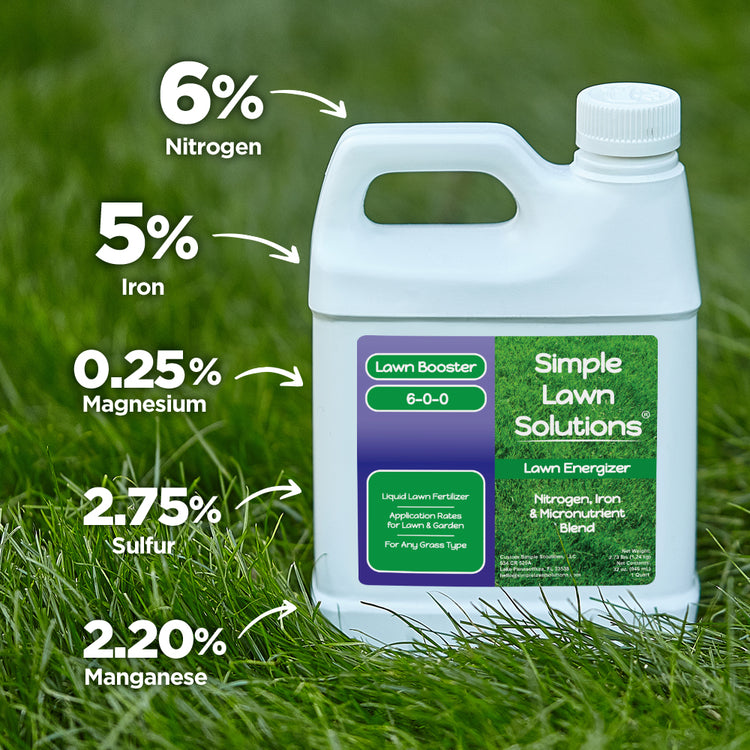 Lawn Energizer contains Nitrogen, Iron, Magnesium, Manganese, and Sulfur. Micronutrient fertilizer for lawn and garden.